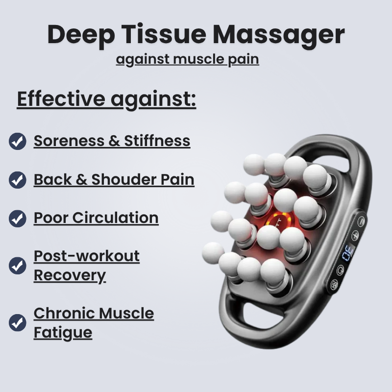 TheraWave Pro™ — 16-Head Deep Tissue Massage Gun